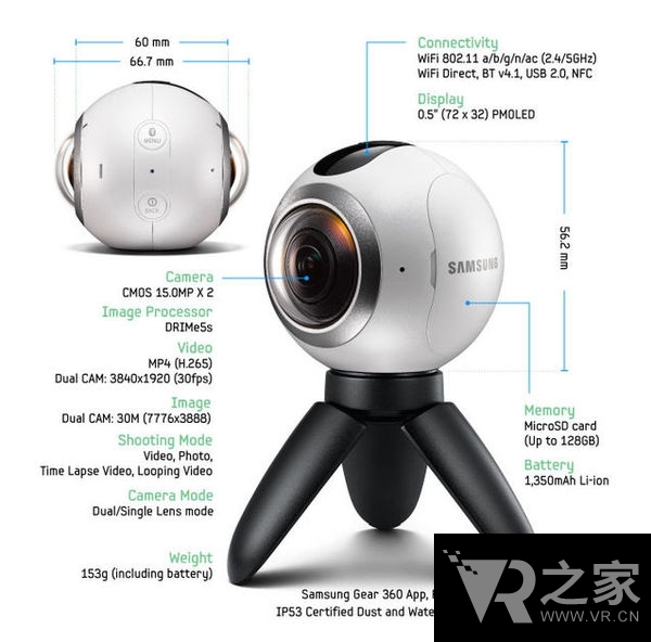 350美元 三星Gear 360全景VR相機(jī)價格曝光