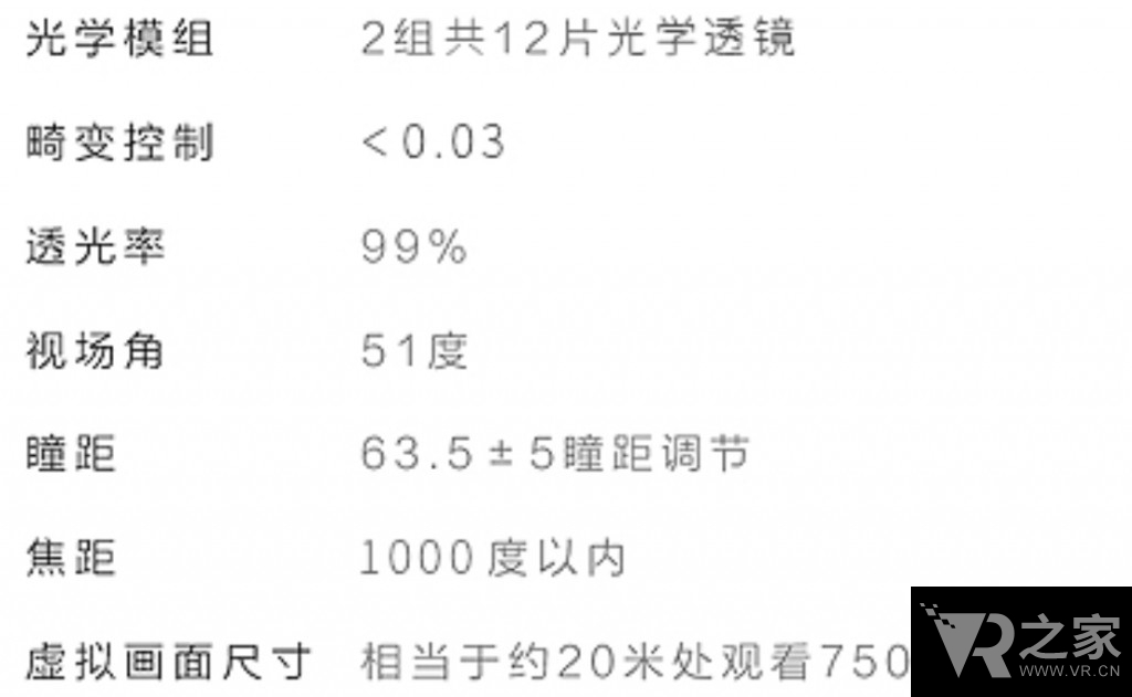 美劇極致裝備：嗨鏡評測