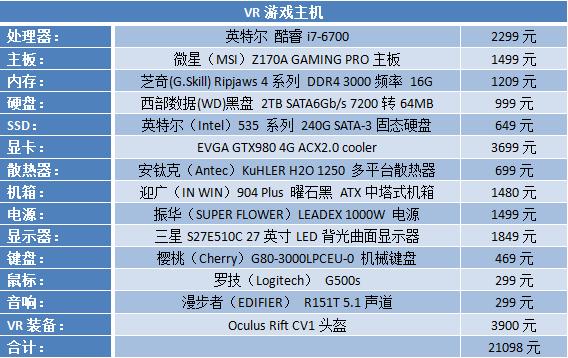 只有壕知道的世界 VR主機(jī)裝機(jī)推薦