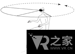 除了手柄 你還可以體驗VR腳用控制器