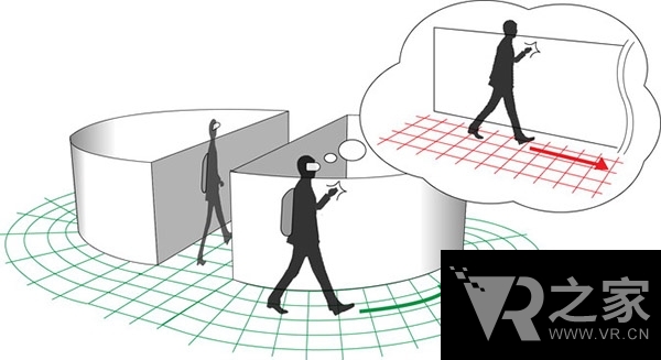 轉(zhuǎn)不出去的VR世界 你知道走路走到死的感覺(jué)嗎