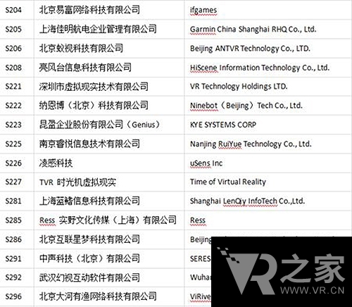 CJ2016：eSmart展商名單公布