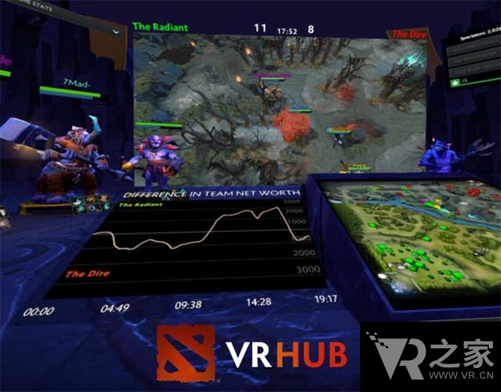 DOTA2 VR模式只是開始，Steam要做最強VR平臺