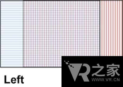 雙目重疊對于VR視覺究竟意味著什么？