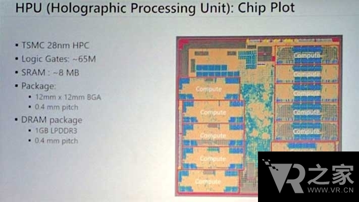 HoloLens強大的秘密 微軟公開HPU規(guī)格細節(jié)