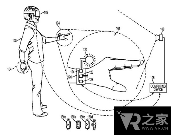 配合PSVR 索尼申請(qǐng)手部動(dòng)作追蹤專利