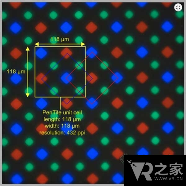 VR大果粒不再，11K 2250PPI OLED即將誕生