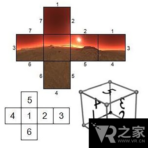 其實(shí)一點(diǎn)都不難 VR全景視頻拍攝及制作流程