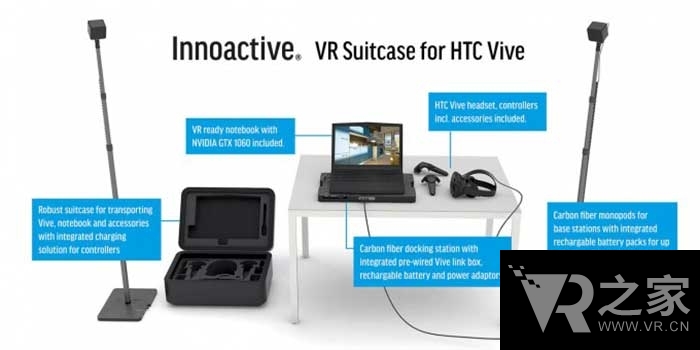 帶上Vive去旅行 VR Suitcase打造移動(dòng)VR工作站