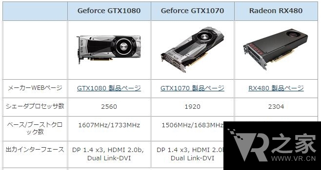 促進(jìn)VR設(shè)備銷量 日本啟動頭顯PC出借計(jì)劃