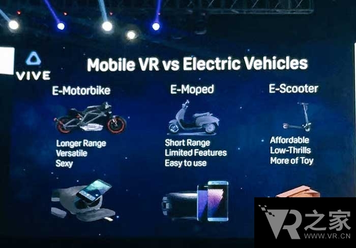 Vive VS Rift？HTC高管并不這么認為