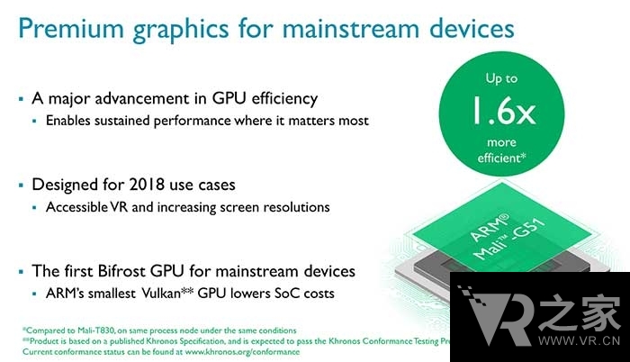 低耗高能 ARM新產(chǎn)品支持VR和4K