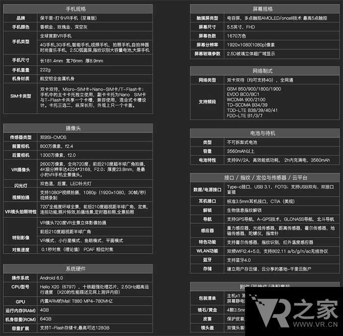 深圳速度 全球首款VR拍攝手機誕生了