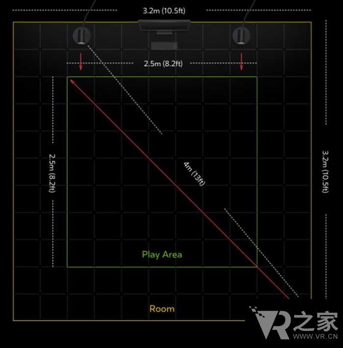 VR追蹤技術(shù)對(duì)比分析 Lighthouse目前最優(yōu)秀