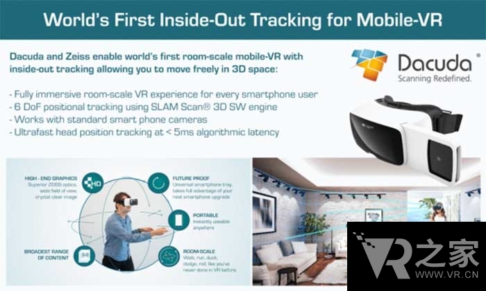 蔡司牽手Dacuda 17年CES發(fā)布手機(jī)端房間級(jí)VR