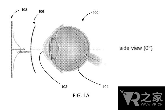 HoloLens2.0 微軟或?qū)⒀邪l(fā)電容式眼球追蹤設(shè)備