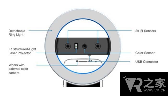 手機(jī)VR如何定位？最新VR追蹤方案高能低耗