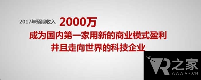 目標營收2000萬 VR驚悚游戲《行者》來襲