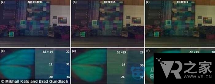 黑科技眼鏡讓你擁有四色視覺(jué) 能應(yīng)用于VR嗎？