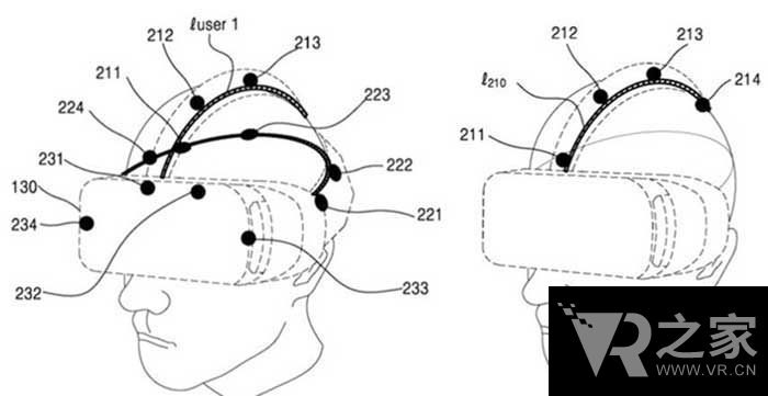 你能想象一臺能直接識別你身份的Gear VR嗎？