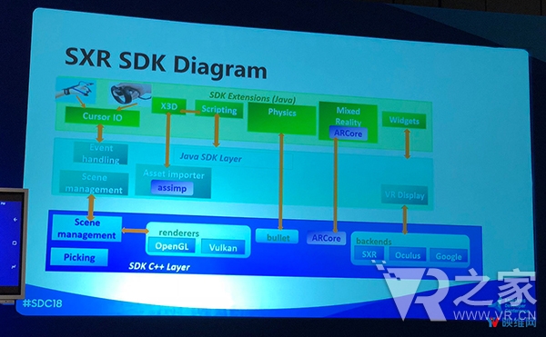 三星推出SamsungXR，并展示試驗(yàn)性AR頭顯