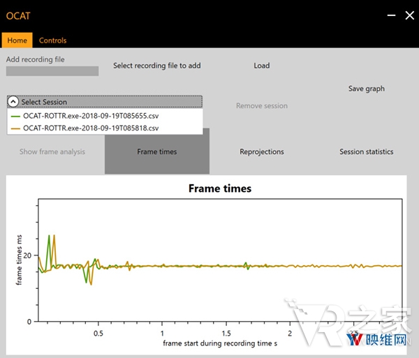 AMD發(fā)布性能分析工具OCAT 1.2，新增VR頭顯支持