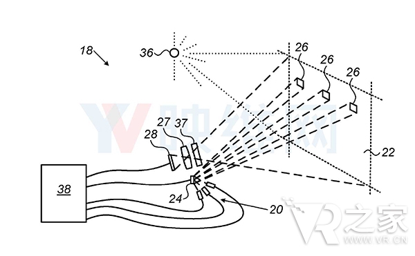 蘋果專利顯示為AR/VR、3D感知研發(fā)下一代LiDAR系統(tǒng)