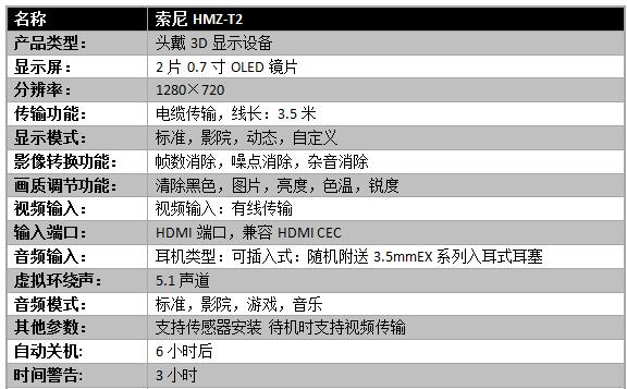 索尼HMZ-T2