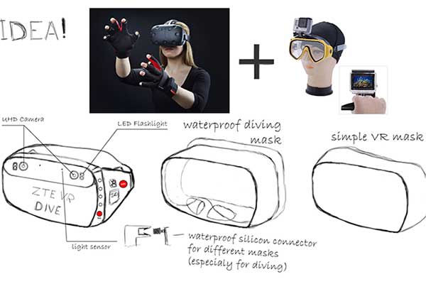 AR/VR當(dāng)?shù)溃信d眾包設(shè)計大賽決出前三名