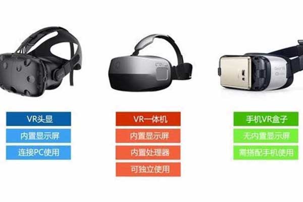 【618玩VR】盤點最具“性價比”的VR頭顯