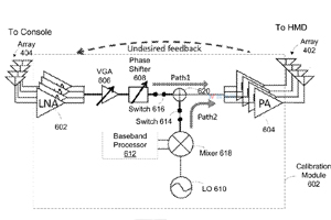 Oculus為60GHz傳輸?shù)腁R/VR無線系統(tǒng)申請(qǐng)中繼技術(shù)專利