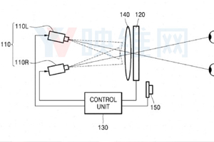 更高辨率更多深度信息，三星獲全息顯示新專利