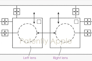 蘋果獲新VR/AR頭顯專利，專注于眼鏡式設(shè)計