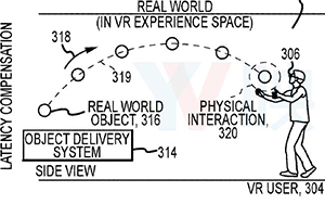 迪士尼新專利讓你在VR中接住現(xiàn)實(shí)世界拋來(lái)的球